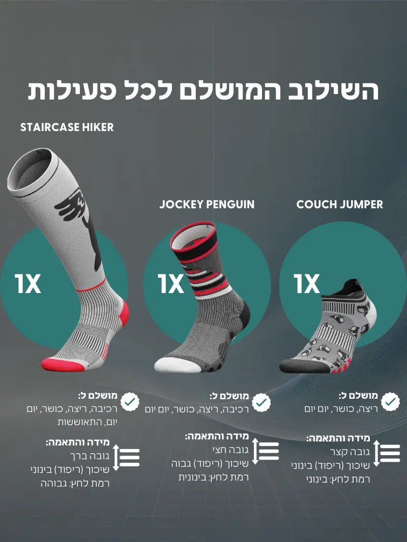 מארז 3 זוגות Support & Comfort Trio