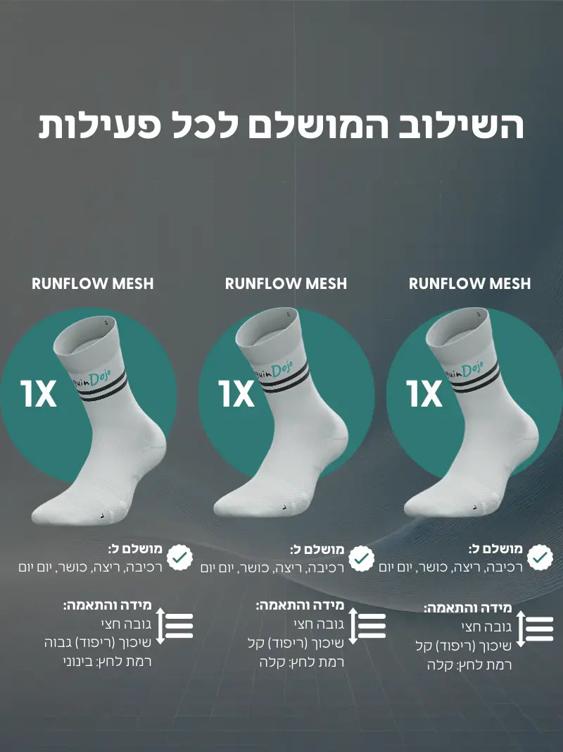 מארז 3 זוגות Runflow Mesh