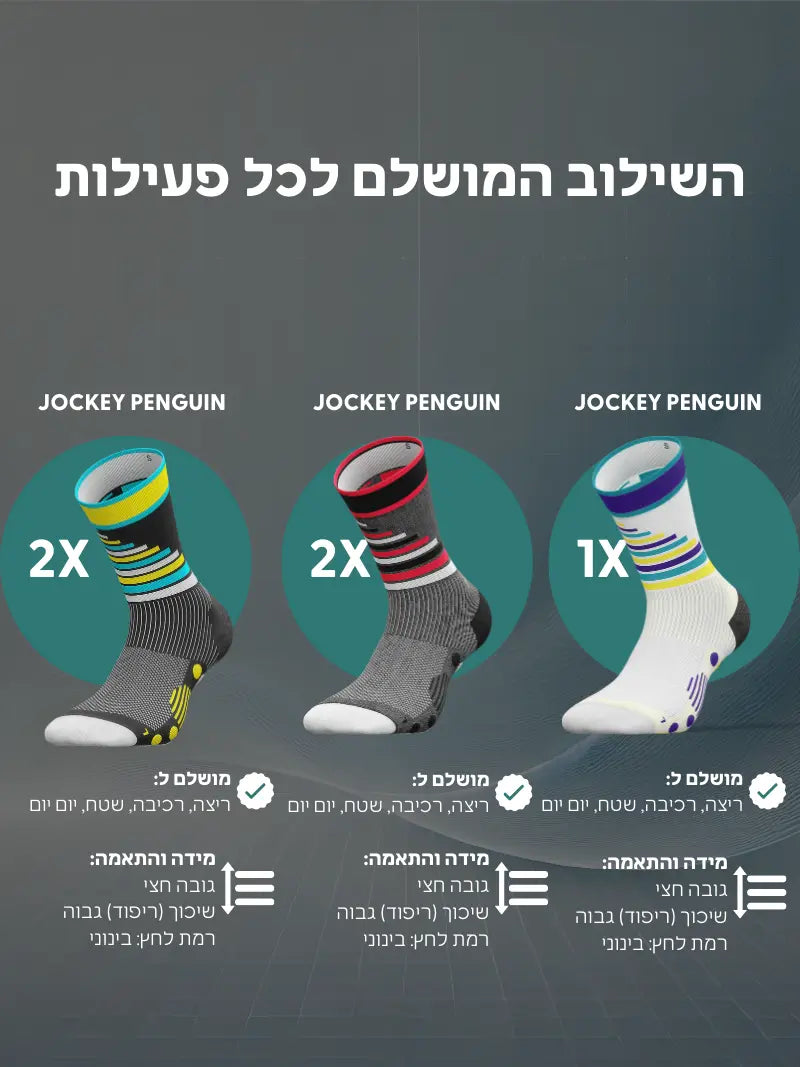 מארז 5 זוגות Jockey Penguin