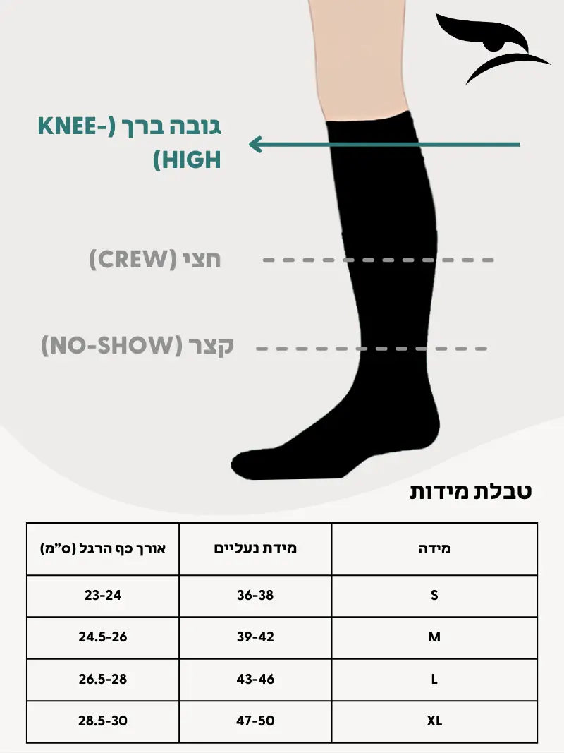 מארז 3 זוגות Staircase Hiker