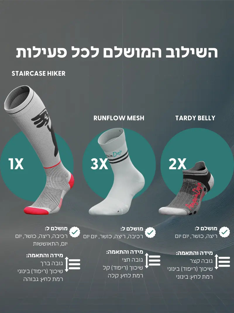 מארז פרימיום + מתנה